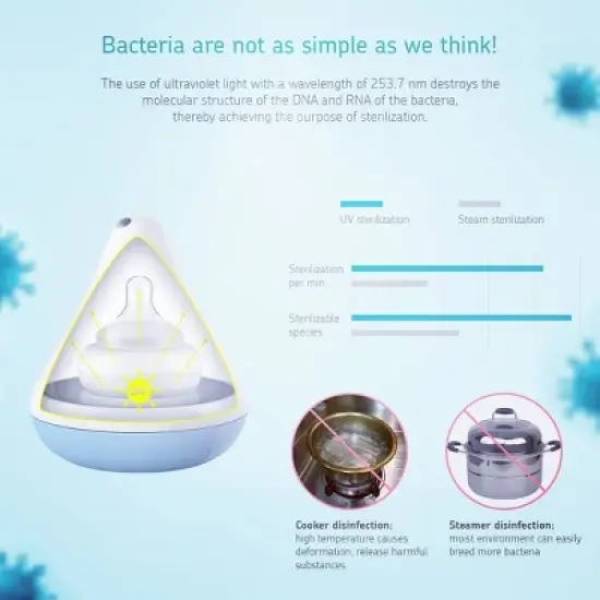 Little Martin's UV Teat Sterilizer image {3}