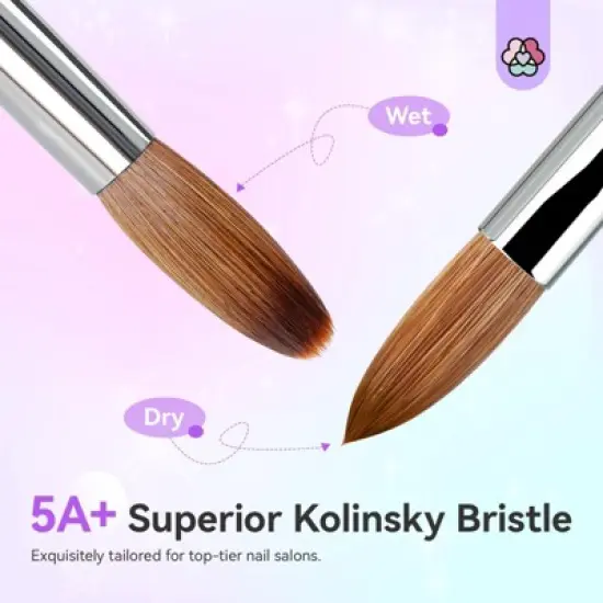Saviland Kolinsky #8 Sculpt Brush: Artist's Precision Tool w/Iridescent Handle - Acrylic Extension & 3D Essential. image {5}