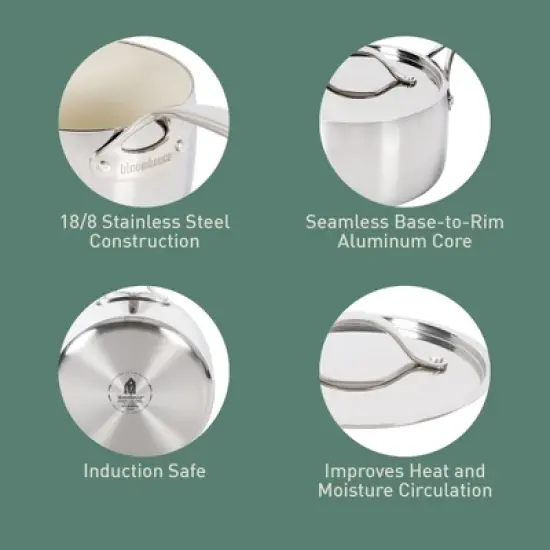 Bloomhouse 3-QT Triply Stainless Steel Sauce Pan w/ Non-Stick Non-Toxic Pro Ceramic Interior image {11}