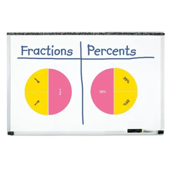 Learning Resources Learning Res.Doublee-sided Magnetic Fraction Circles image {2}