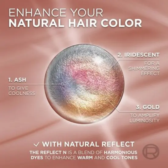 L'Oreal Paris Excellence Universal Nudes Ammonia Free Permanent Hair Color image {4}