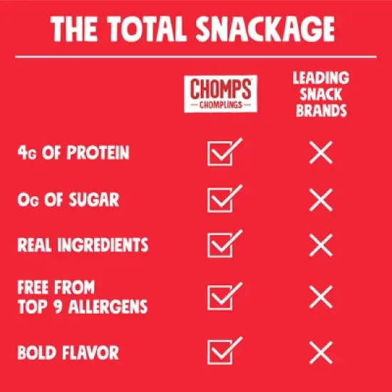 Chomps Chomplings Original Beef Mini Sticks - 3oz/6ct image {3}