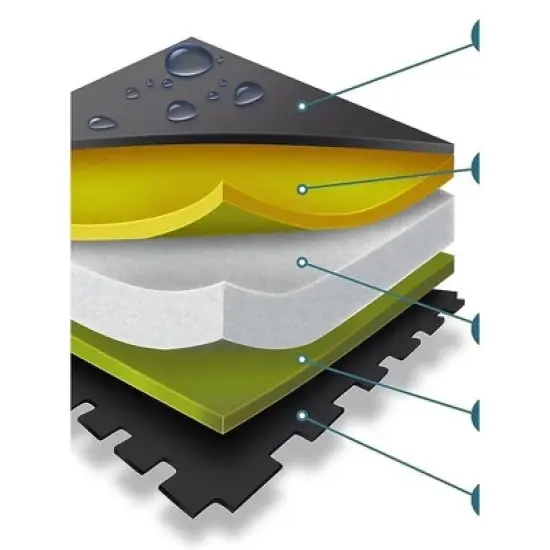 smartpeas Car Seat Protector for Children in Universal Fit -Black image {2}