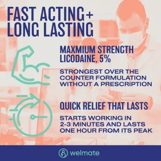 WELMATE Lidocaine 5% Maximum Strength Pain Relief Cream - 2oz image {2}