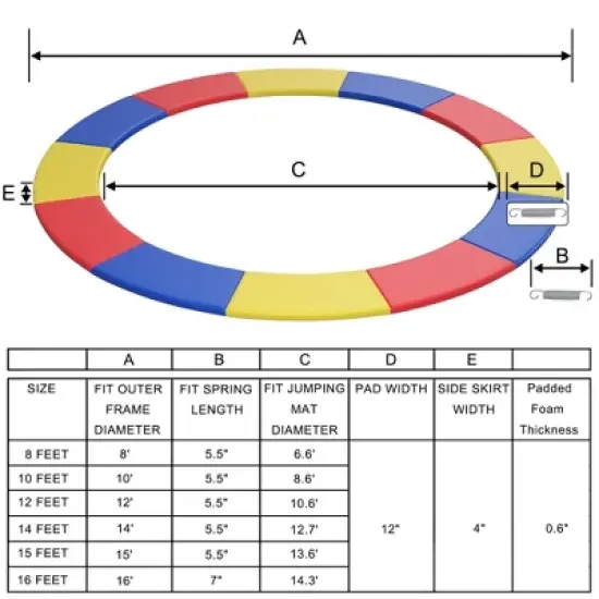 Costway 8/10/12/14/15/16FT Trampoline Replacement Safety Pad Universal Trampoline Cover image {1}