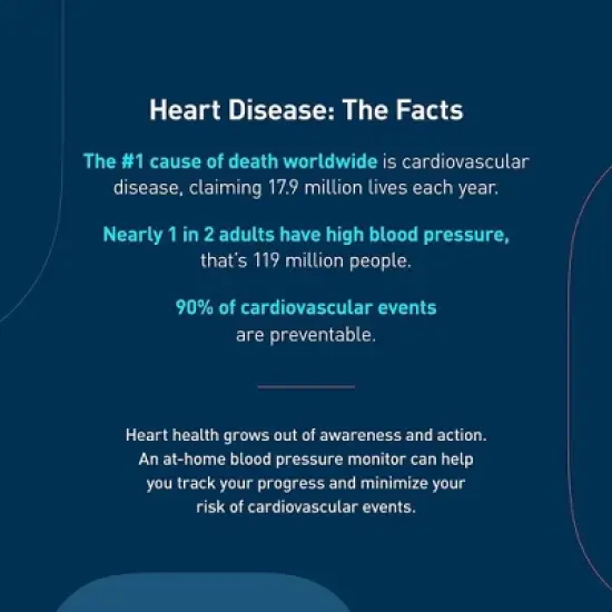 Omron Series 5 Upper Arm Blood Pressure Monitor image {4}