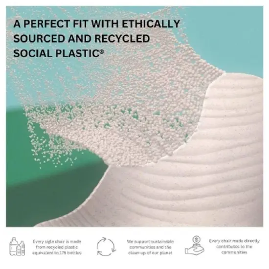 Amazonia 5pc Eucalyptus Round Lovegood Outdoor Patio Dining Set image {8}