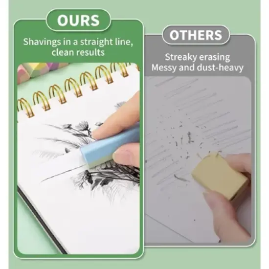 HTUTWOO Erasers,Triangular Grip Erasers for Kids - Portable School & Office Supplies,Cute Art Drawing Erasers for Students image {2}