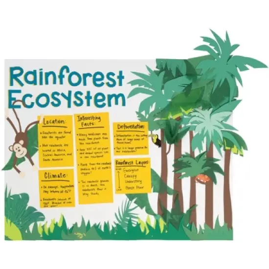 Pacon Super Value Poster Board, 22 x 28 Inches, White, Pack of 50 image {1}