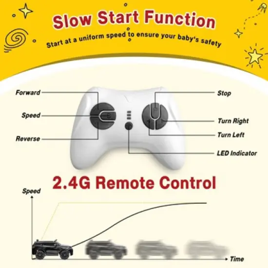 Licensed Land Rover Kids Electric Car, 12V Ride On Toy for Kids 3-8, Electric Car with Parent Remote Control image {2}