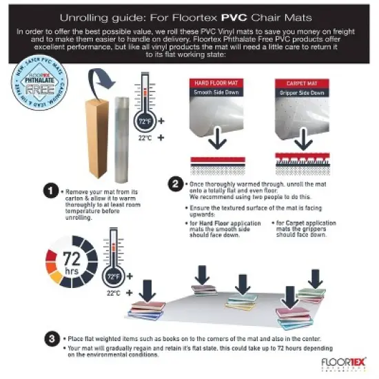 Vinyl Anti Microbial Chair Mat for Hard Floors Rectangular Fresh Mist - Floortex image {8}