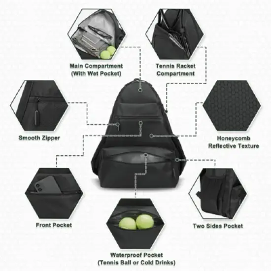 Unique Bargains Waterproof Separate Shoe Compartment Badminton Pickleball Tennis Backpack for 2 Rackets image {2}