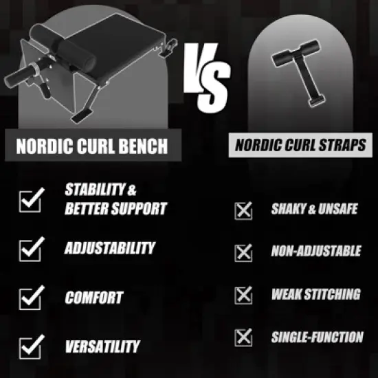 Adjustable Hamstring Curl Bench with Wheels Nordic Bench for Home Gym image {3}