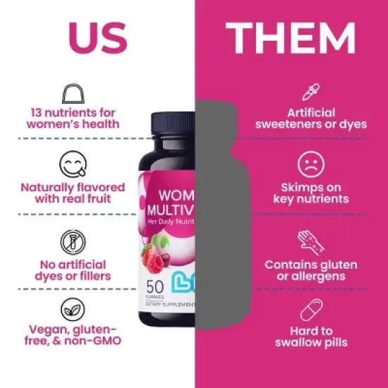 LIVS Gummies Women's Multivitamin image {2}