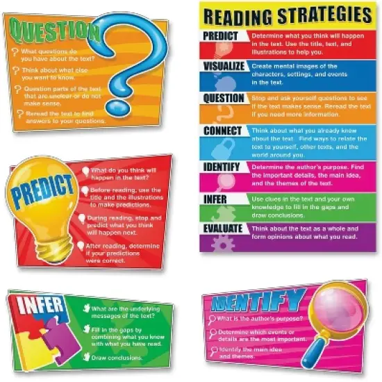 CARSON-DELLOSA Reading Strategies Bulletin Board 7Pcs/ST MI 110103 image {1}