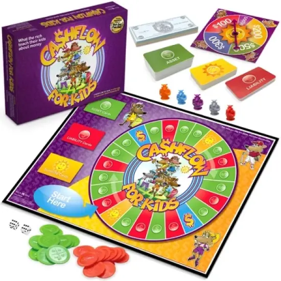 Rich Dad CASHFLOW How To Get Out Of The Rat Race Strategic Investing Educational Board Game for Family Financial Literacy image {7}
