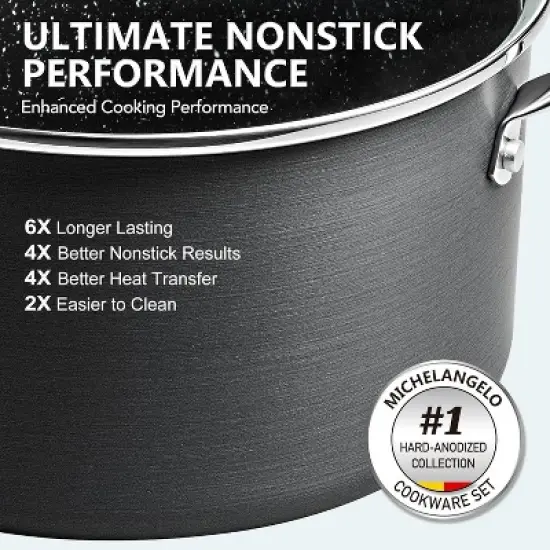 MICHELANGELO Hard Anodized Nonstick Saucepan with Strainer Lid & Pour Spouts for Easy Pour, 3 Quart image {3}