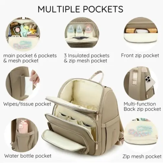Itopfox Lightweight Stylish Diaper Backpack for Boys Girls & Baby Travel Essentials with Changing Pad & Insulated Pocket image {5}