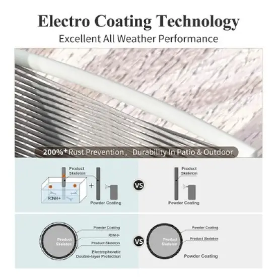 Captiva Designs Outdoor Patio Rope Rattan Furniture Conversation Sets with Coffee Table image {7}