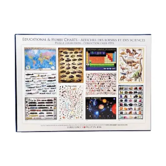 EuroGraphics History of Aviation Jigsaw Puzzle - 1000pc image {3}