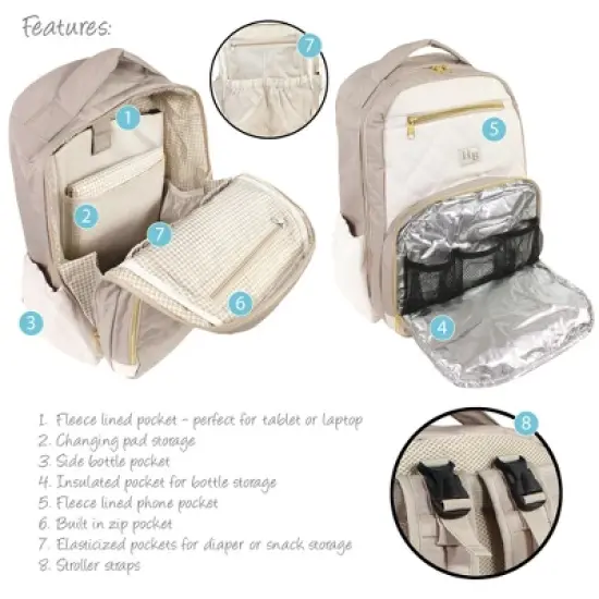 Hudson Baby Premium Diaper Bag Backpack and Changing Pad, Taupe Beige, One Size image {3}