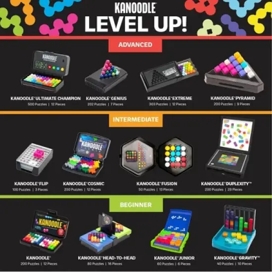 Educational Insights Kanoodle Gravity Game: Problem-Solving Board Game, Shapes & Colors Learning, Solo or Group Play image {6}