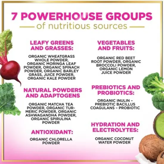 Greens Superfood Powder, Organic Spirulina & Chlorella Greens, Prebiotics & Probiotics, Gut Health & Bloating Support - 28 Servings By Hello Lovely! image {2}