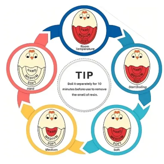 Kitcheniva Egg Timer for Boiling Eggs - Color Changing Egg Doneness Indicator for Perfect Soft, Medium & Hard Boiled Eggs image {3}