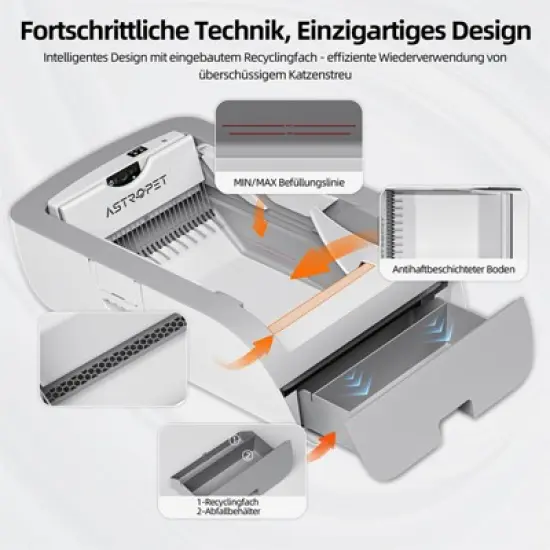 DOMETOUR Smart Litter Box Cat Litter Box with Wide Opening -Cat Toilet image {4}