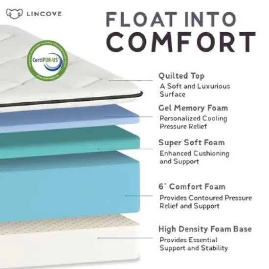 Classic Memory Foam Mattress image {1}