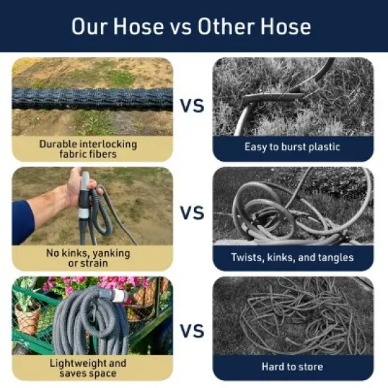 Kings County Tools 98Ft Expandable Garden Hose image {3}