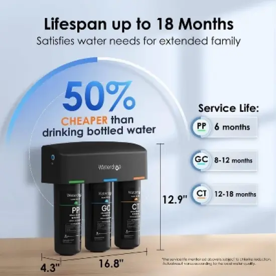 Waterdrop TSA 8 Layer Under Sink Water Filter System, Reduces PFA, Extra 10-PP Water Replacement Filter image {7}