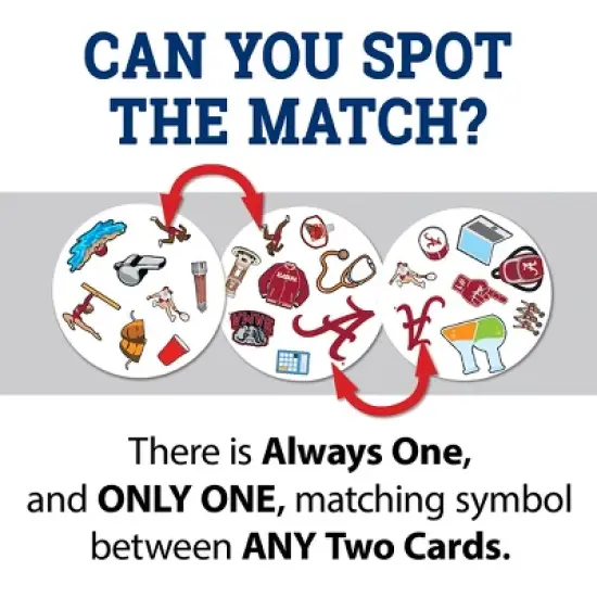 MasterPieces Officially Licensed NCAA Alabama Crimson Tide Spot It Game for Kids and Adults image {3}