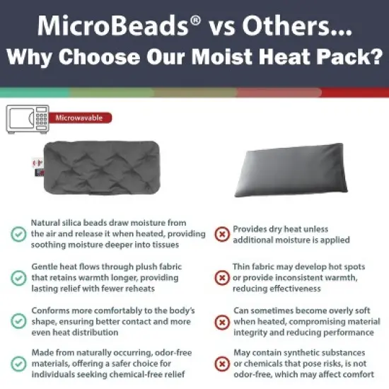 Core Products MicroBeads Moist Heat Therapy Pack image {5}