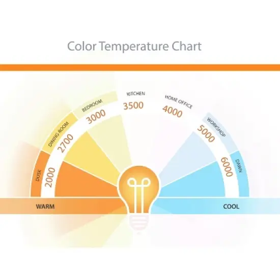 VAXCEL Lisle Low-Voltage Bronze Outdoor Landscape Path Light LED Clear Glass image {5}