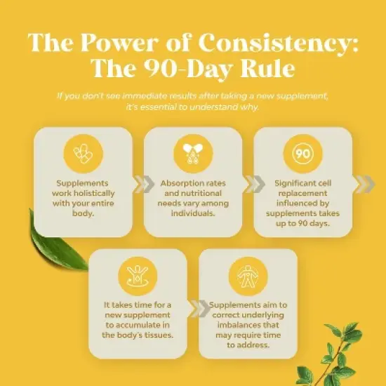 Bee Pollen Supplement 1000mg, Pure Bee Pollen Capsules, Immune System & Allergy Support, Natural B-Vitamins Minerals & Enzymes, Nature's Craft, 180ct image {6}