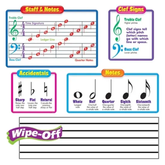 TREND Music Symbols&ndash;Wipe-Off&reg; Bulletin Board Set image {3}