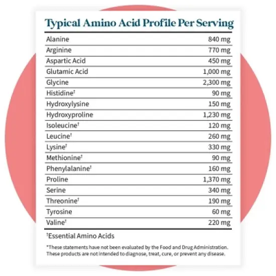 Pattern Wellness Collagen Peptides Powder - Strawberry Flavor (12.9 ounces) image {2}