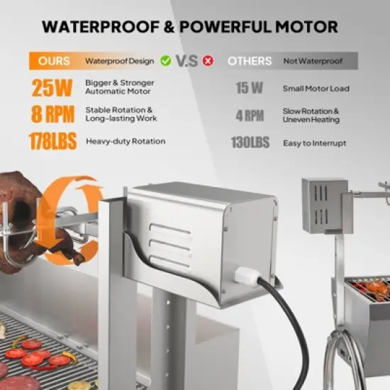 ROVSUN Rotisserie Grill with Windscreen, 46 Inch 176 Lbs Capacity for Camping Barbecue image {1}