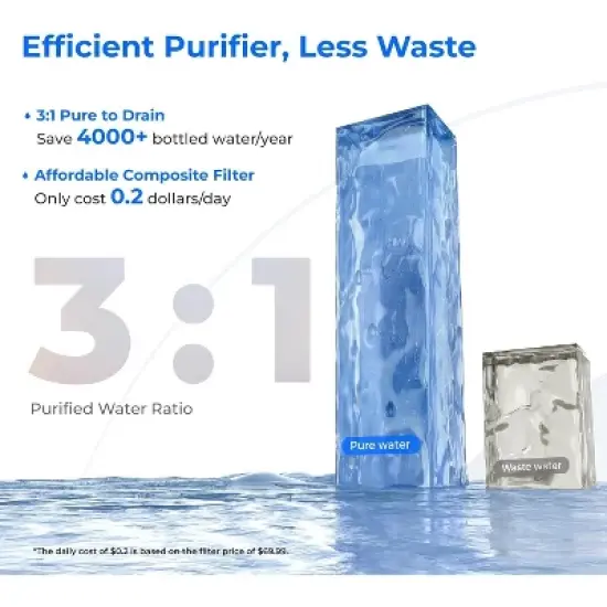 Waterdrop WD-A2 Countertop Reverse Osmosis System, Portable Pure Water Tank, Bottleless Water Cooler image {6}