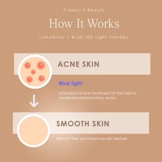 Project E Beauty LumaGlow Blue Light Therapy For Acne | Acne Light Therapy For Face | Blue Light Acne Treatment Device | Spot Scars Remove | Facial image {2}