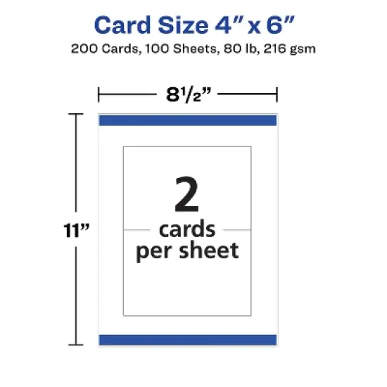 Avery Printable Postcards with Sure Feed,  4" x 6", White (15389) image {5}