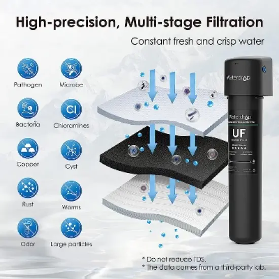 Waterdrop 15UB-UF 0.01 &mu;m Ultra Filtration Under Sink Water Filter System USA Tech image {2}