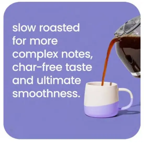 Happy Dark Roast Ground Coffee - 12oz image {5}