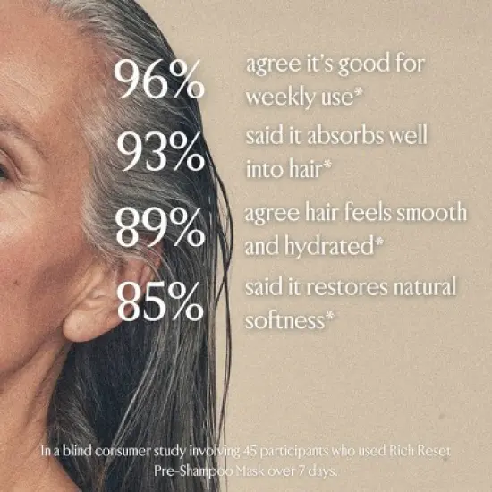 Blake Brown Rich Reset Pre-Shampoo Mask - Milky Sandalwood &ndash; Creamy Musk Fragrance - 5 fl oz image {5}