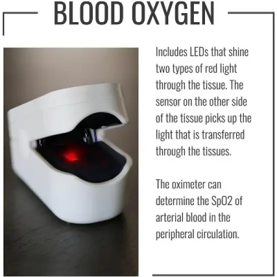 HealthSmart Pulse Oximeter for Fingertip That Displays Blood Oxygen Saturation Content, Pulse Rate and Pulse Bar with LED Display, Accurate and image {2}