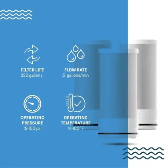 Mist Replacement Filter for Faucet Mounted Filtration Systems - RFMFS395 - 3pk: Water Filter Faucet Mount, Chlorine Removal image {2}