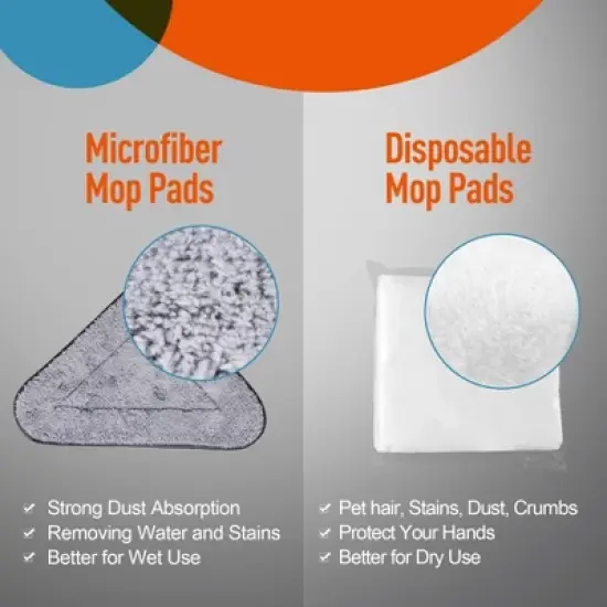 Racxily Effortless Wall Cleaning Mop with Disposable Pads,Versatile Triangle Design,Long Handle for High Reach, for Walls, Baseboards, and Ceilings image {3}