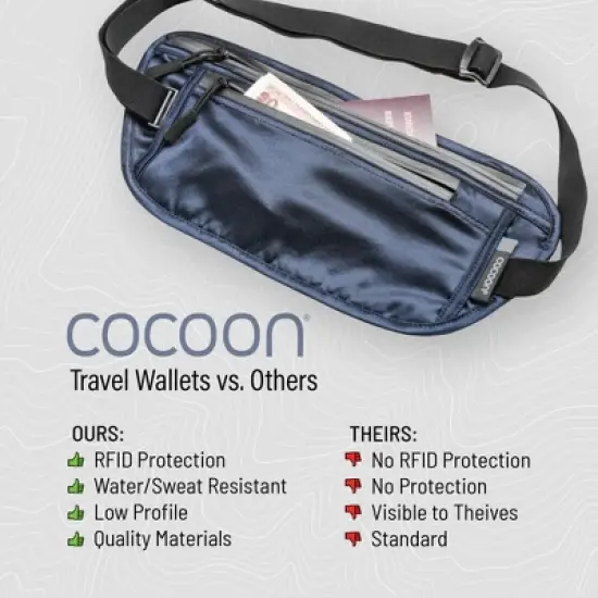 COCOON - Premium - Secret Neck Wallet Monsoon Silk&trade; RFID image {4}