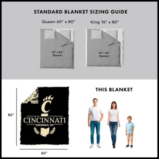 NCAA Cincinnati Bearcats 60 x 80 Quilted Throw Blanket image {4}